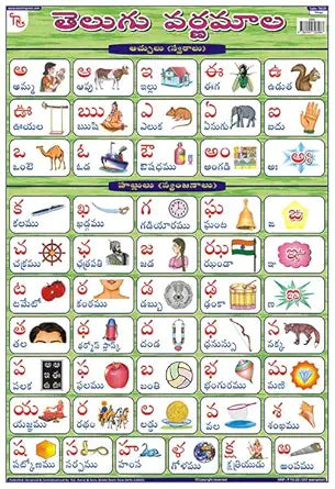 Telugu Letters Chart